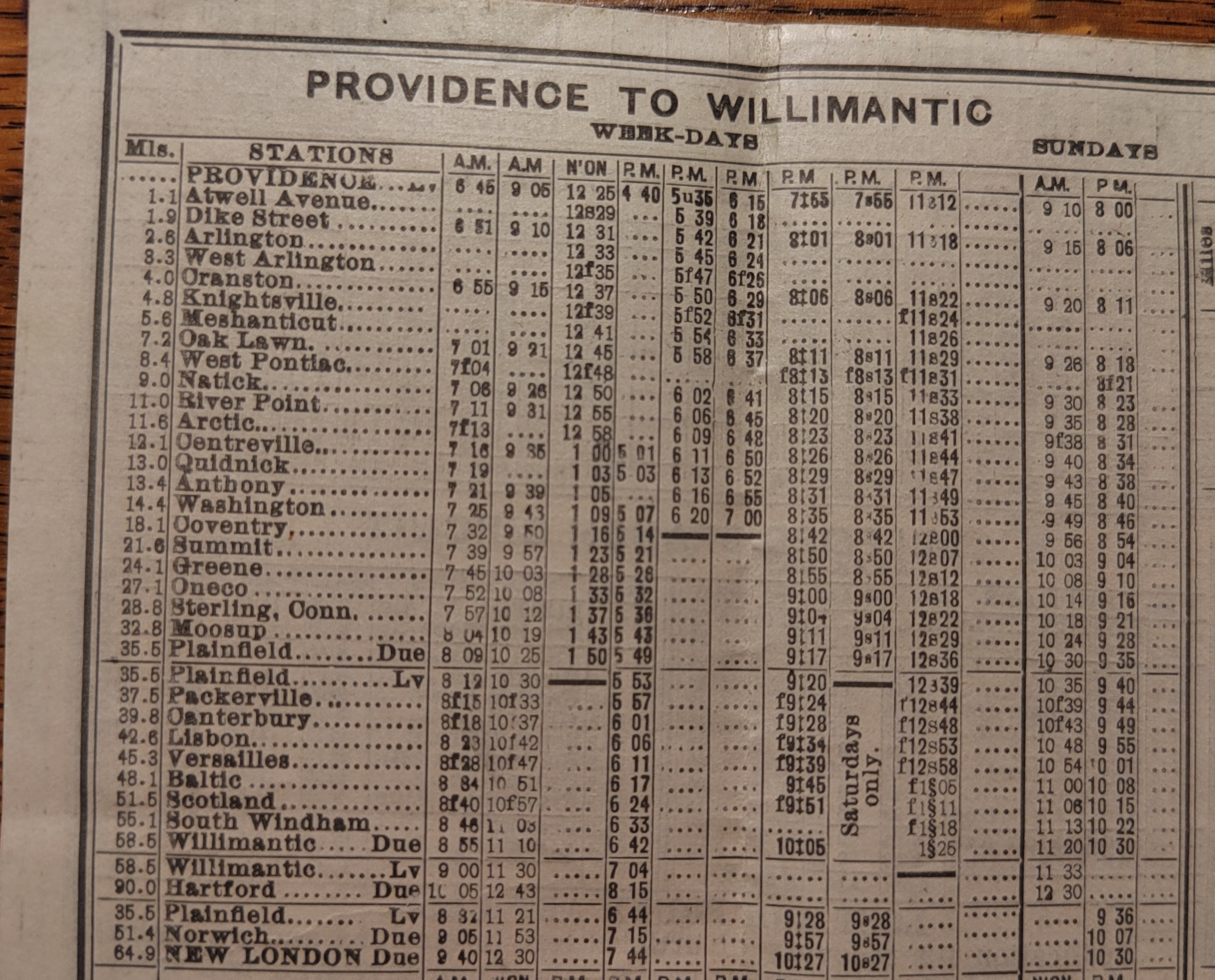 Station Stops Between Providence and Willimantic on the line as of March 2, 1913