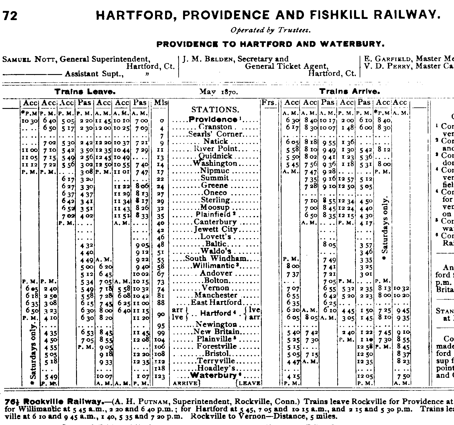 A 19th Century Timetable of the Hartford, Providence, and Fishkill Rwy